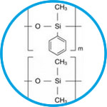 OPTIMA® 5 capillary columns for GC