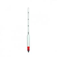 Search hydrometers with double scale
