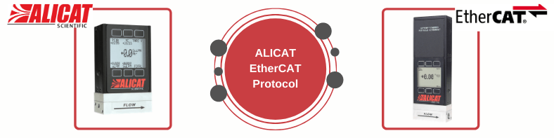 EtherCAT Protocol