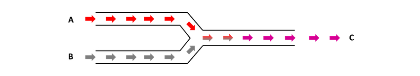 flow chemistry chip flow.jpg