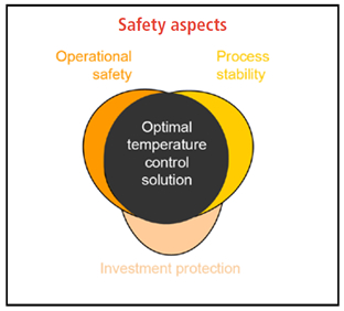 safety-aspects-2.jpg