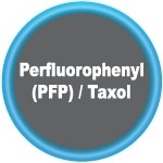 Perfluorophenyl (PFP)/Taxol