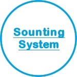 Counting System