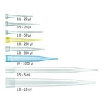BRAND Pipette tips, bulk packed, in bags, 732034