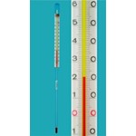 Amarell Industrial Thermometer T90334